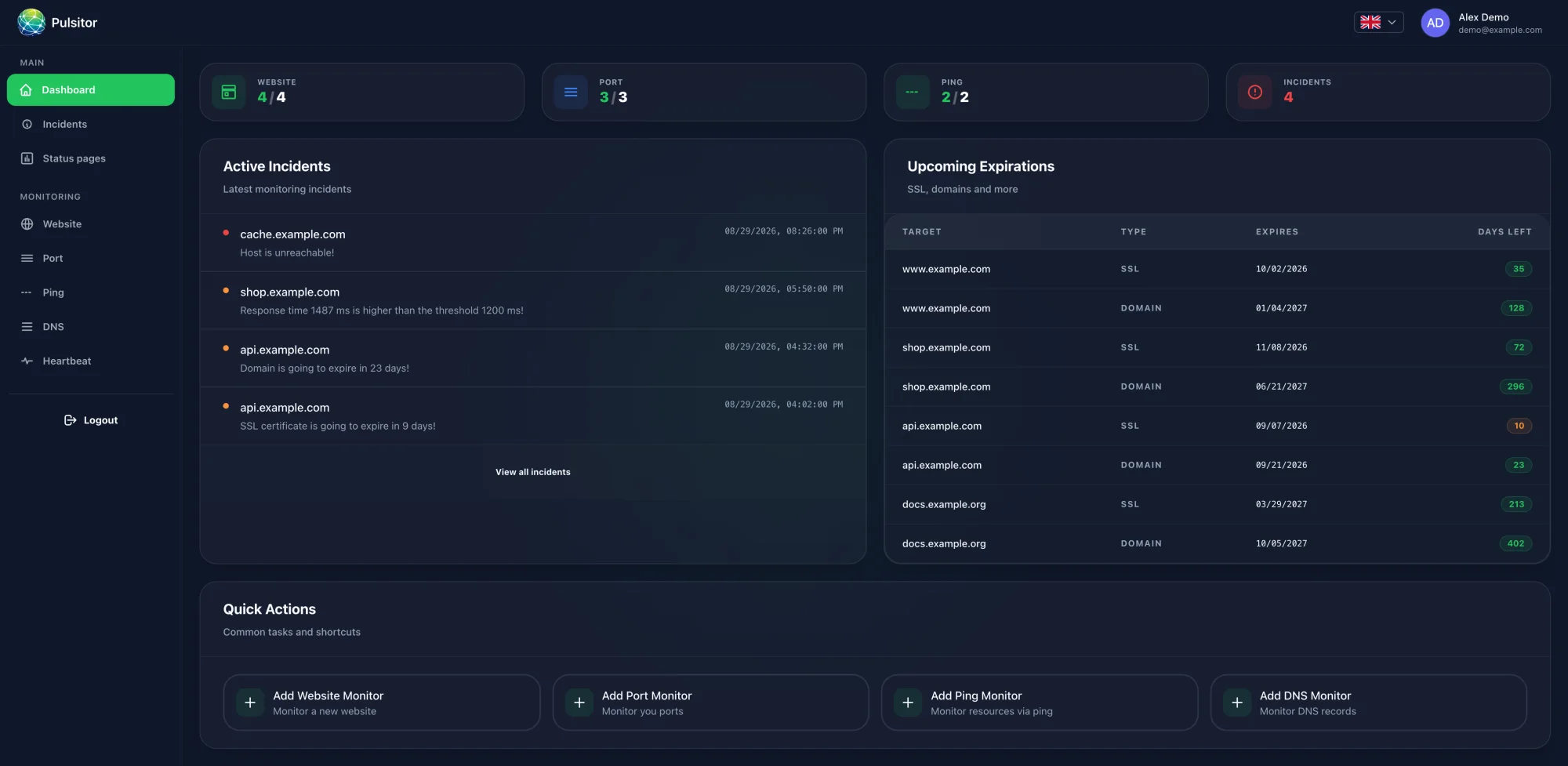 Pulsitor dashboard: counters of website, port and ping monitors, a list of active incidents and a table of upcoming SSL and domain expirations.