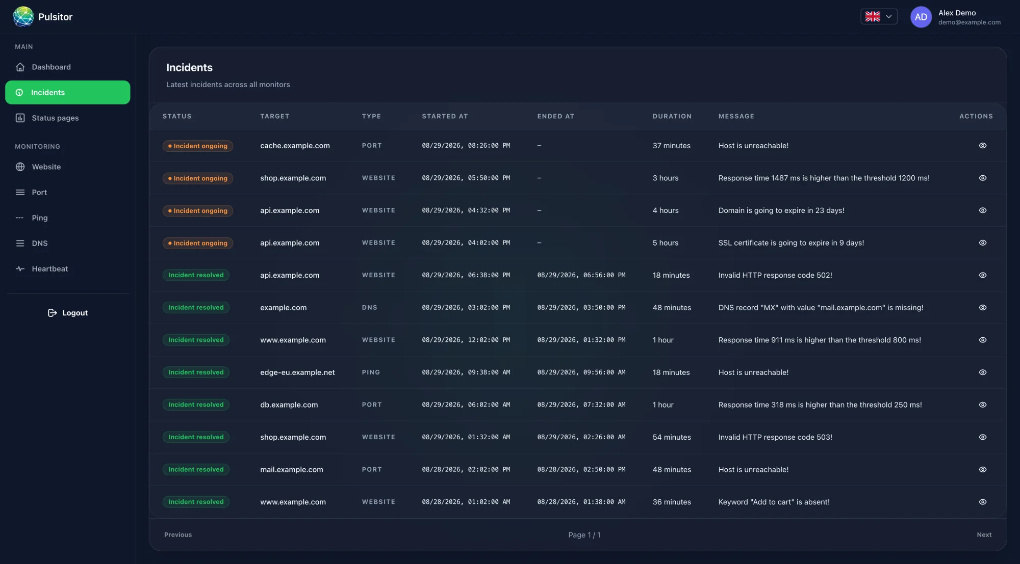 Incident list in Pulsitor with the status, target, type, start and end time, duration and cause of each incident.